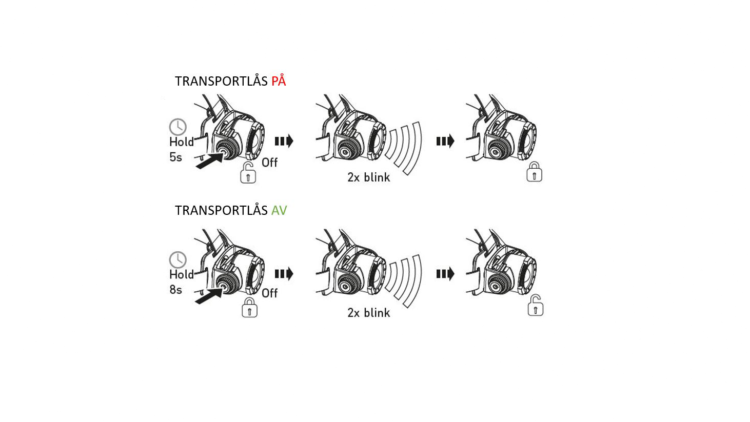 https://www.ledlensershop.se/pub_docs/files/Transportlåsforlykter/Transportlas_v4_16_9.png